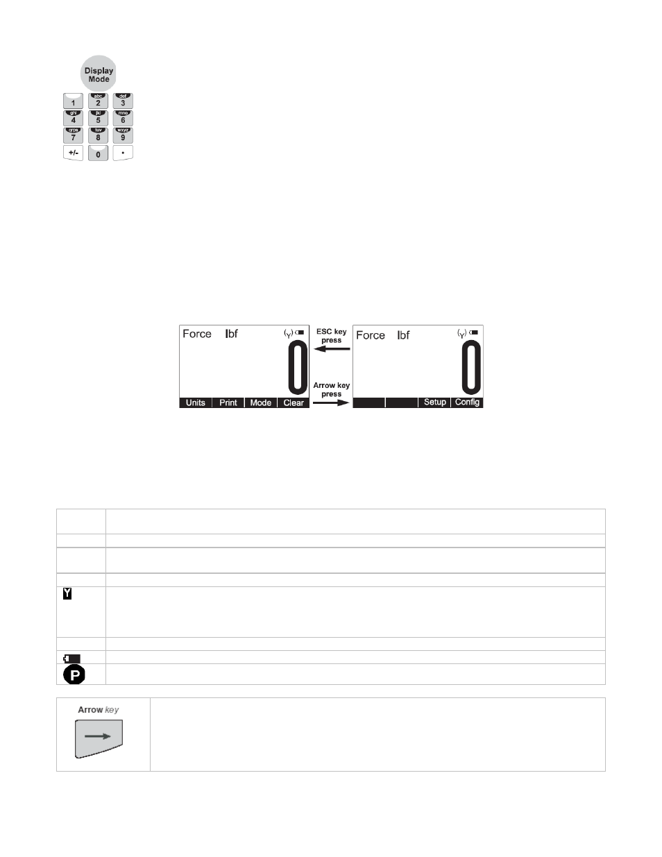 0 power on and annunciators | Cooper Instruments & Systems LTL 730 Wireless Tension Link Load Cell User Manual | Page 8 / 29