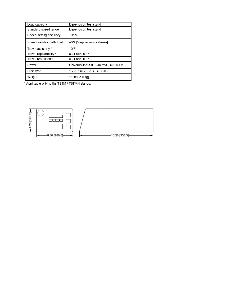 Cooper Instruments & Systems DFR 1250 Two Channel Paperless Recorder User Manual | Page 21 / 22