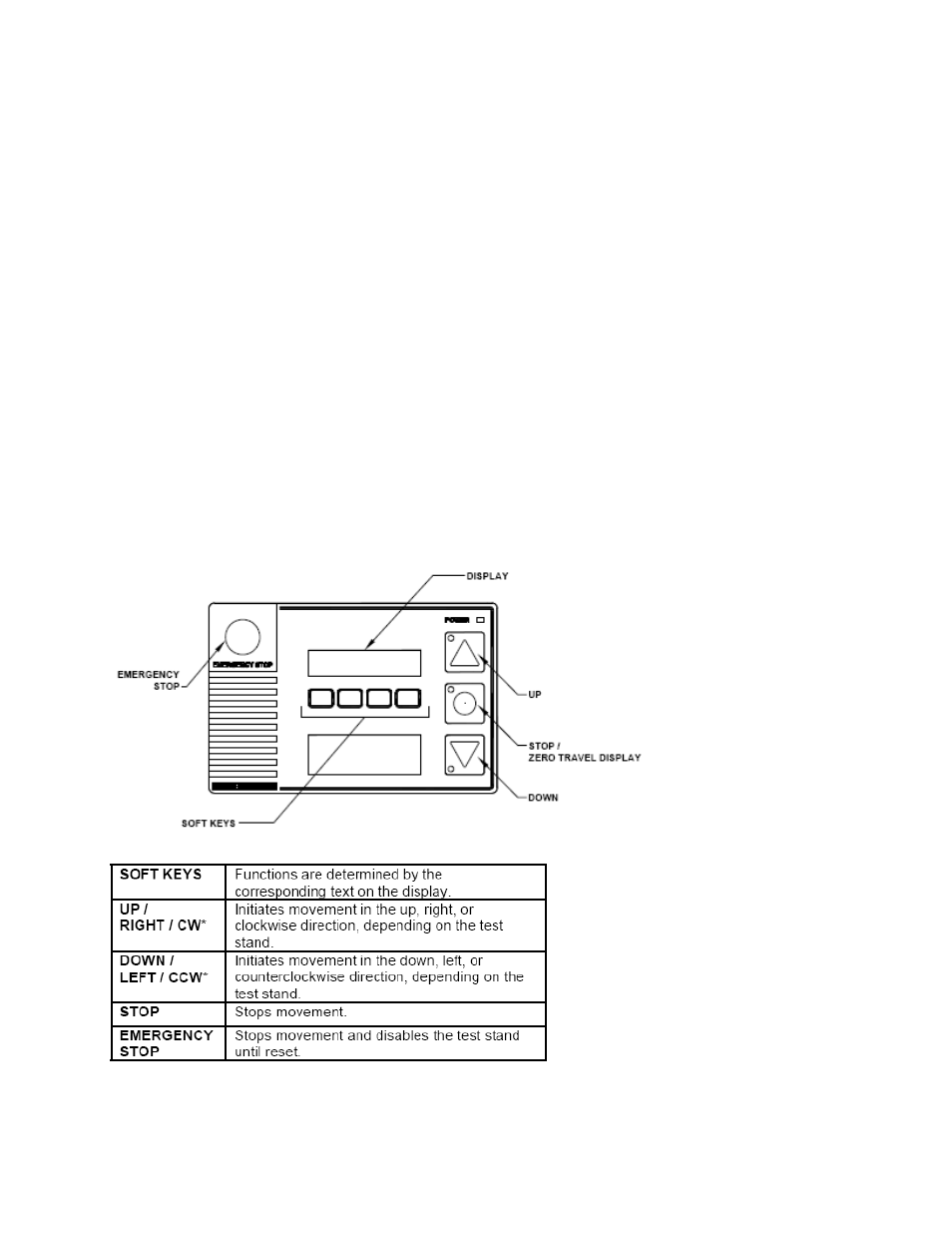 Cooper Instruments & Systems DFR 1250 Two Channel Paperless Recorder User Manual | Page 5 / 22