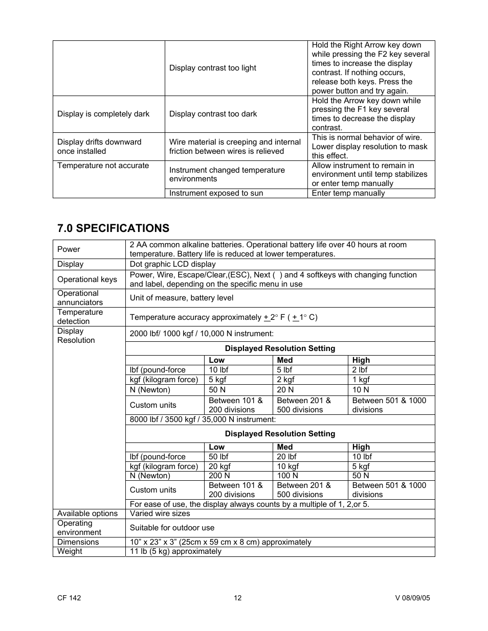 0 specifications | Cooper Instruments & Systems WTM 502 Wire Tension Meter User Manual | Page 14 / 15