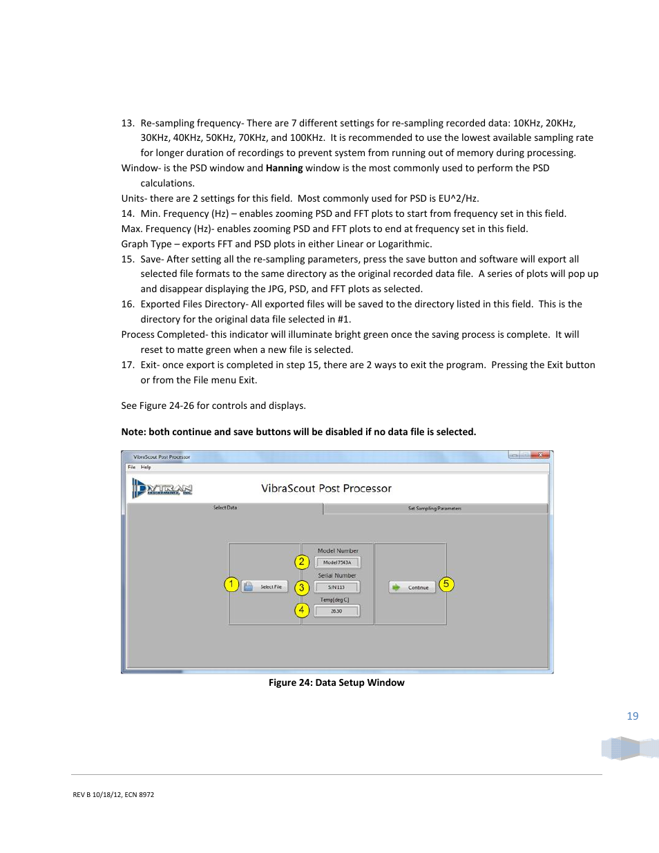 Cooper Instruments & Systems Dytran 5340 USB Triaxial Accelerometer User Manual | Page 19 / 22