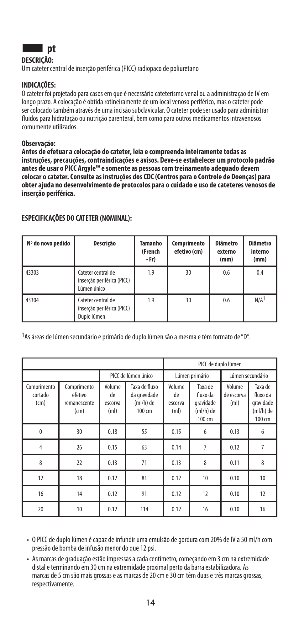 COVIDIEN Argyle™ Peripherally Inserted Central Catheter User Manual | Page 14 / 18
