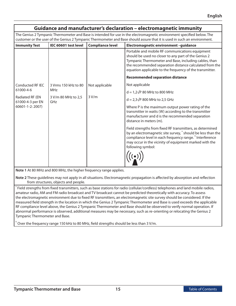 COVIDIEN Genius™ 2 Tympanic Thermometer User Manual | Page 18 / 19