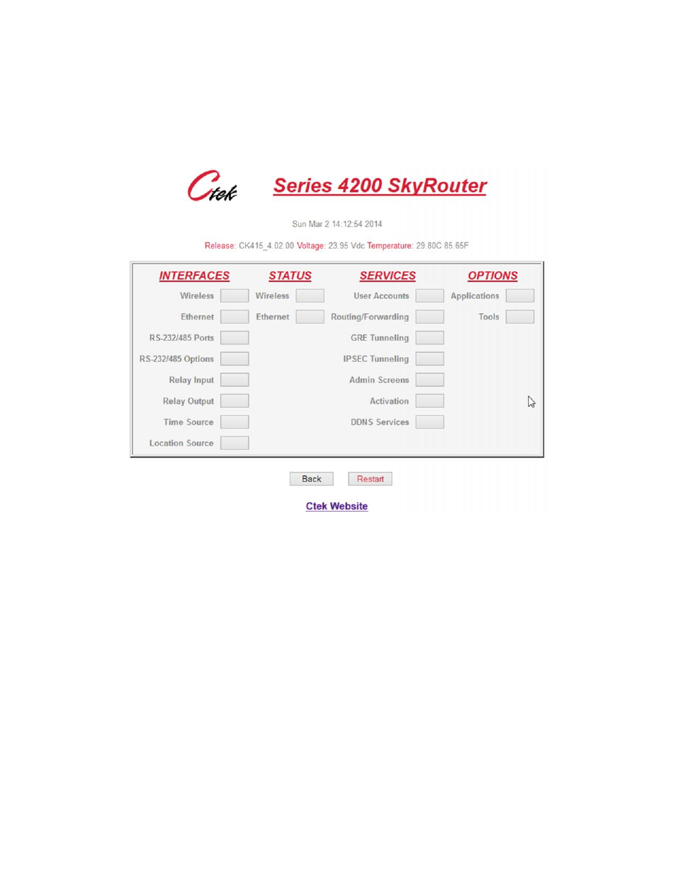 CTEK Z4200U SkyRouter User Manual | Page 12 / 60