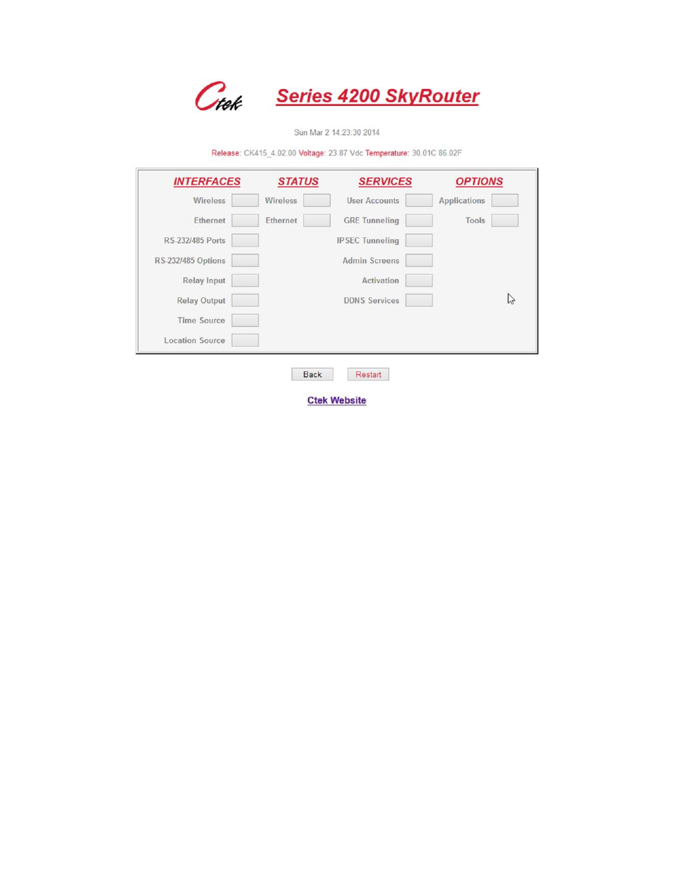 CTEK Z4200U SkyRouter User Manual | Page 13 / 60