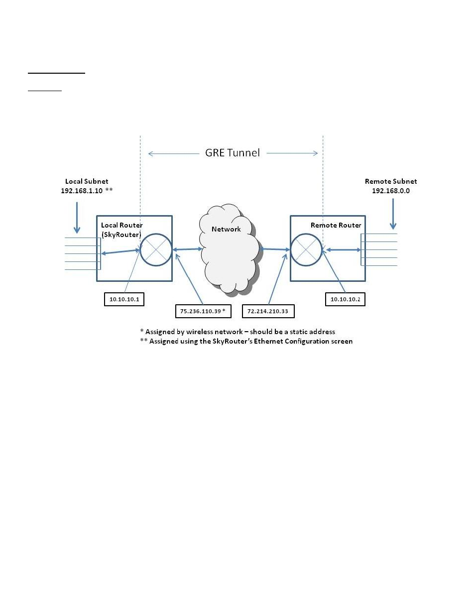 CTEK Z4200U SkyRouter User Manual | Page 42 / 60