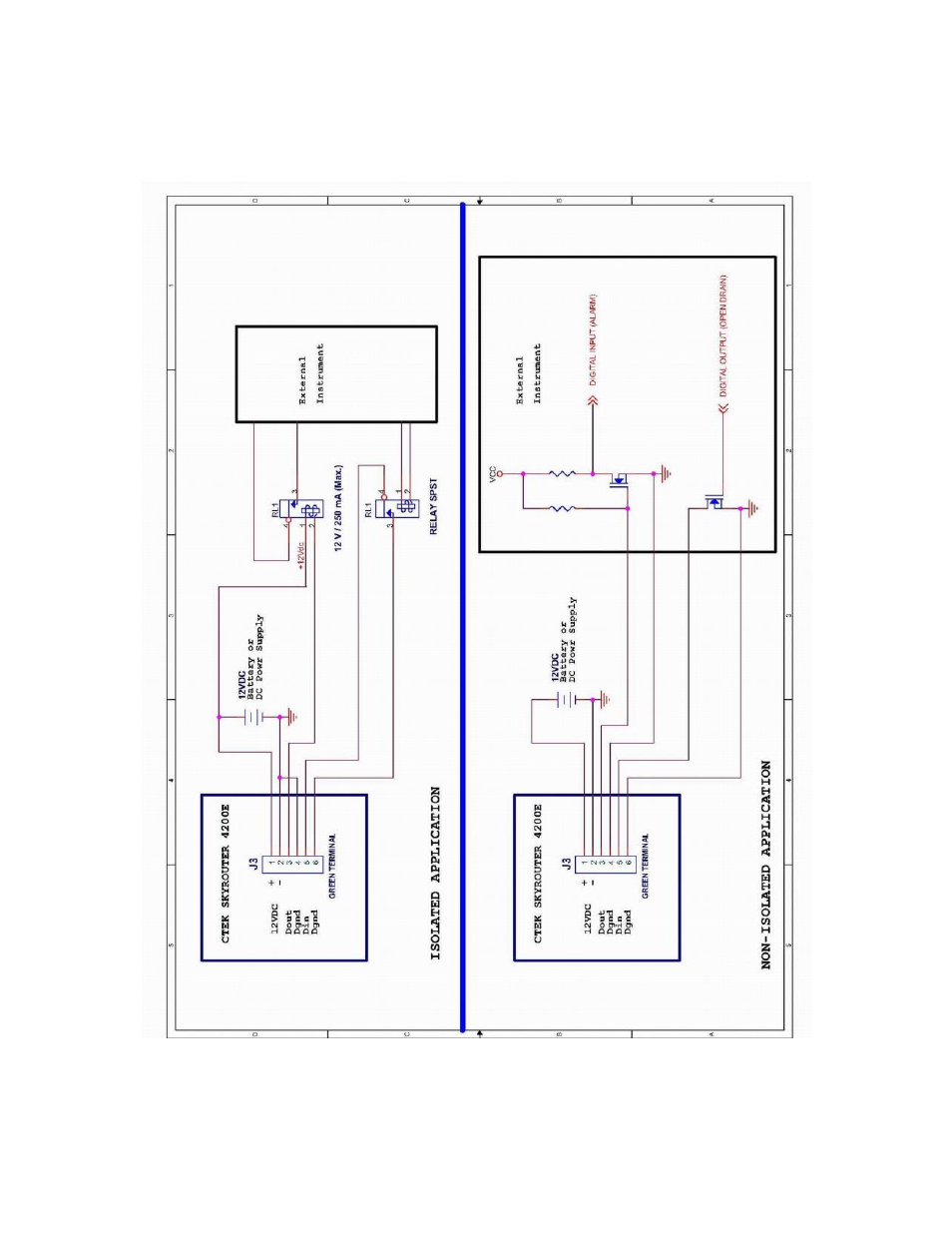 CTEK Z4200U SkyRouter User Manual | Page 58 / 60