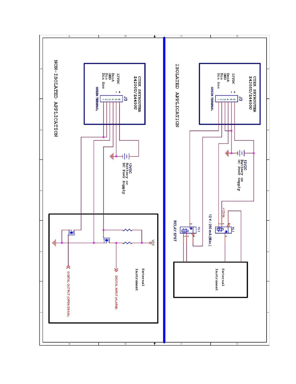 CTEK Z4200U SkyRouter User Manual | Page 59 / 60