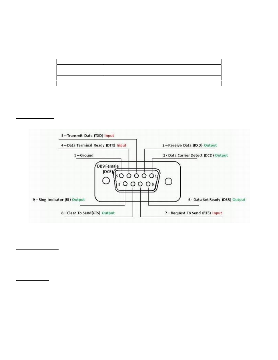 CTEK Z4200U SkyRouter User Manual | Page 8 / 60