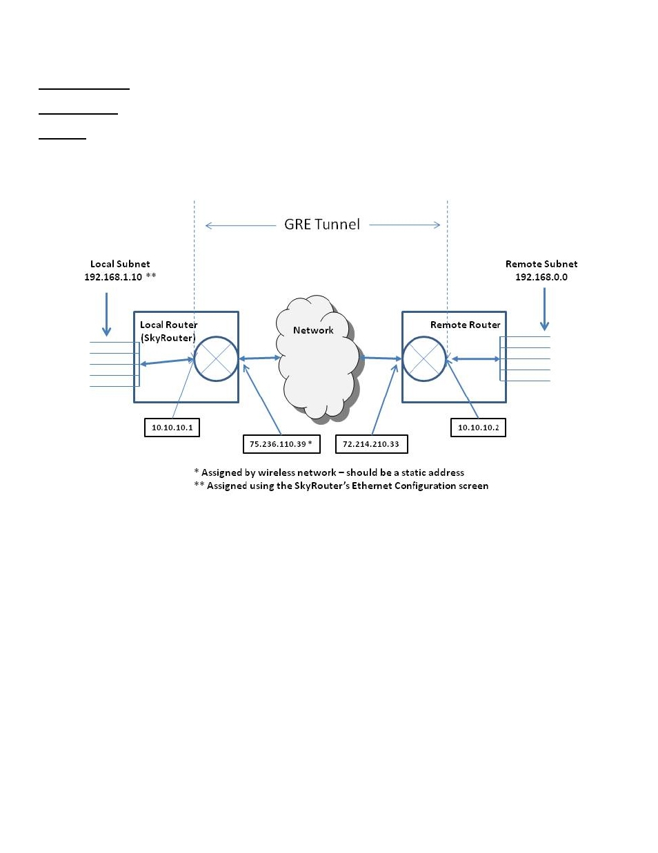 CTEK Z4200U SkyRouter User Manual | Page 35 / 56