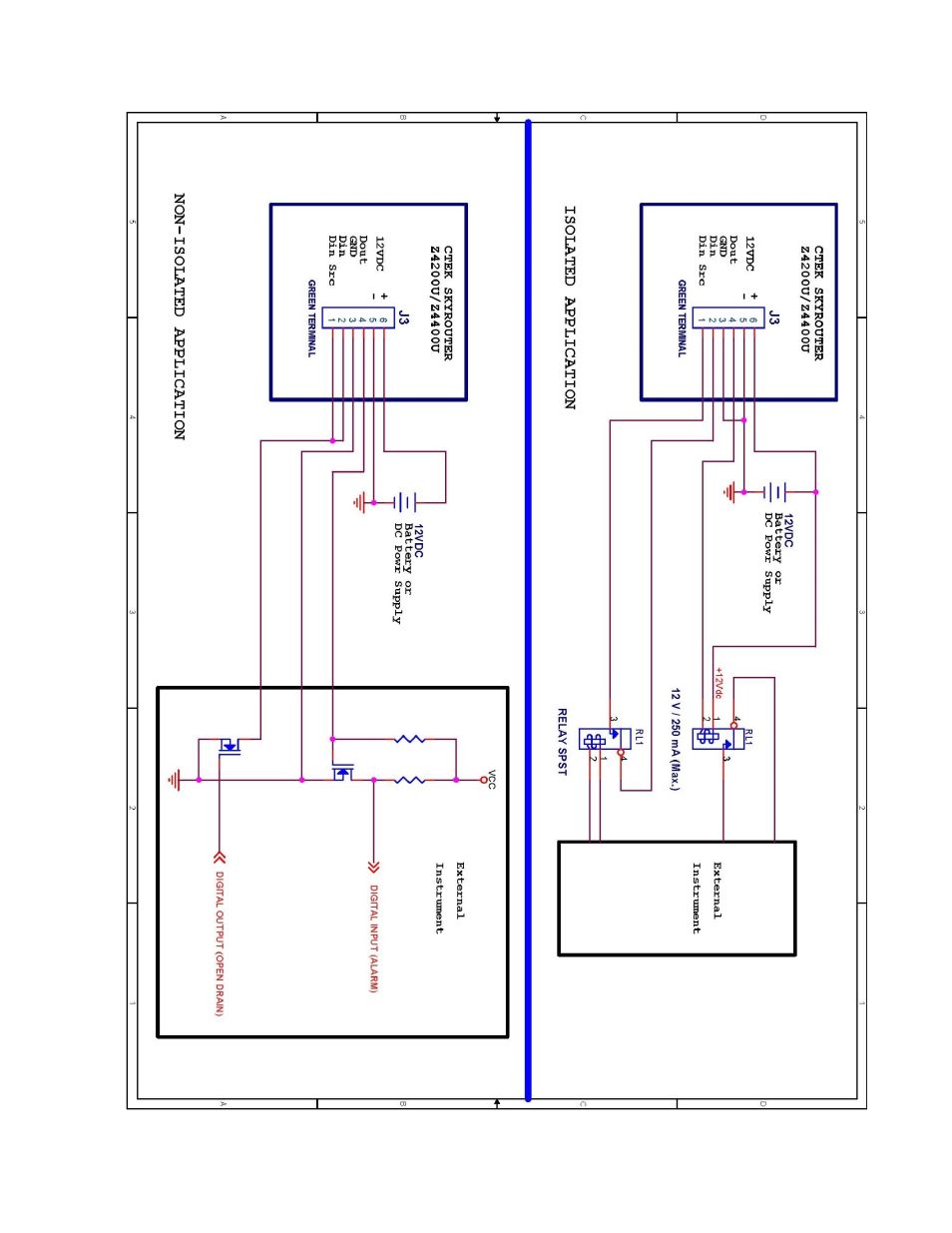 CTEK Z4200U SkyRouter User Manual | Page 55 / 56
