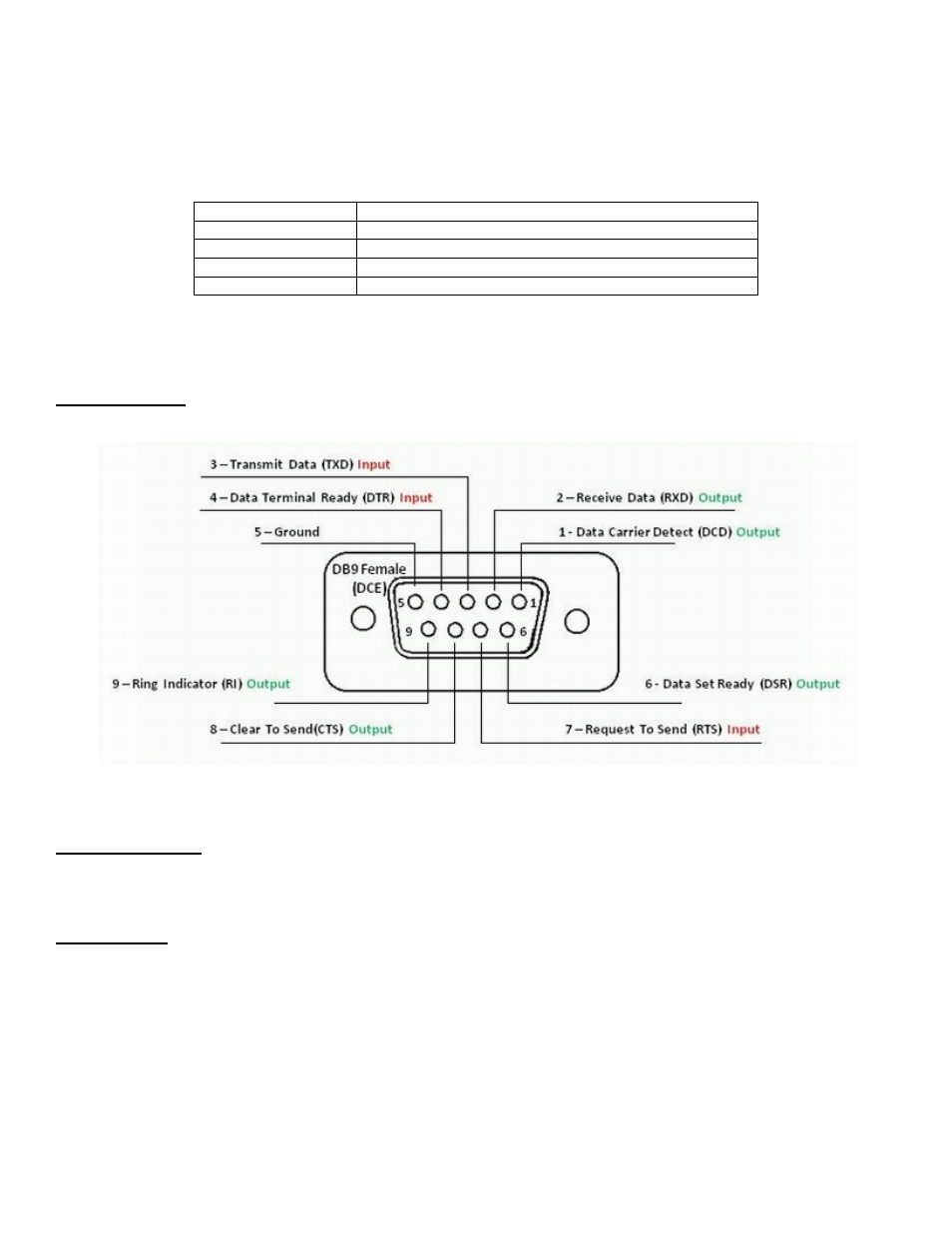 CTEK Z4200U SkyRouter User Manual | Page 8 / 56