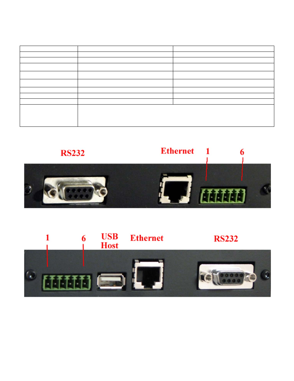 CTEK Z4200U SkyRouter User Manual | Page 9 / 56