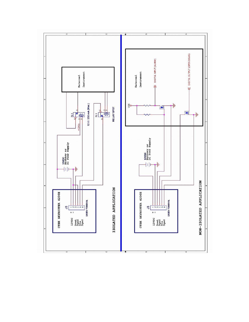 CTEK Z4300U SkyRouter User Manual | Page 38 / 39