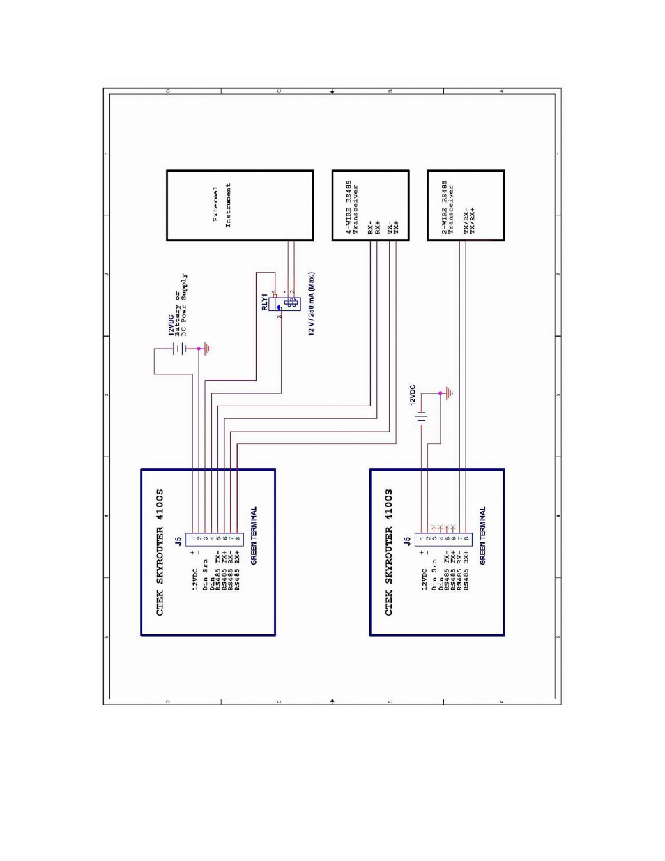 CTEK Z4300U SkyRouter User Manual | Page 39 / 39