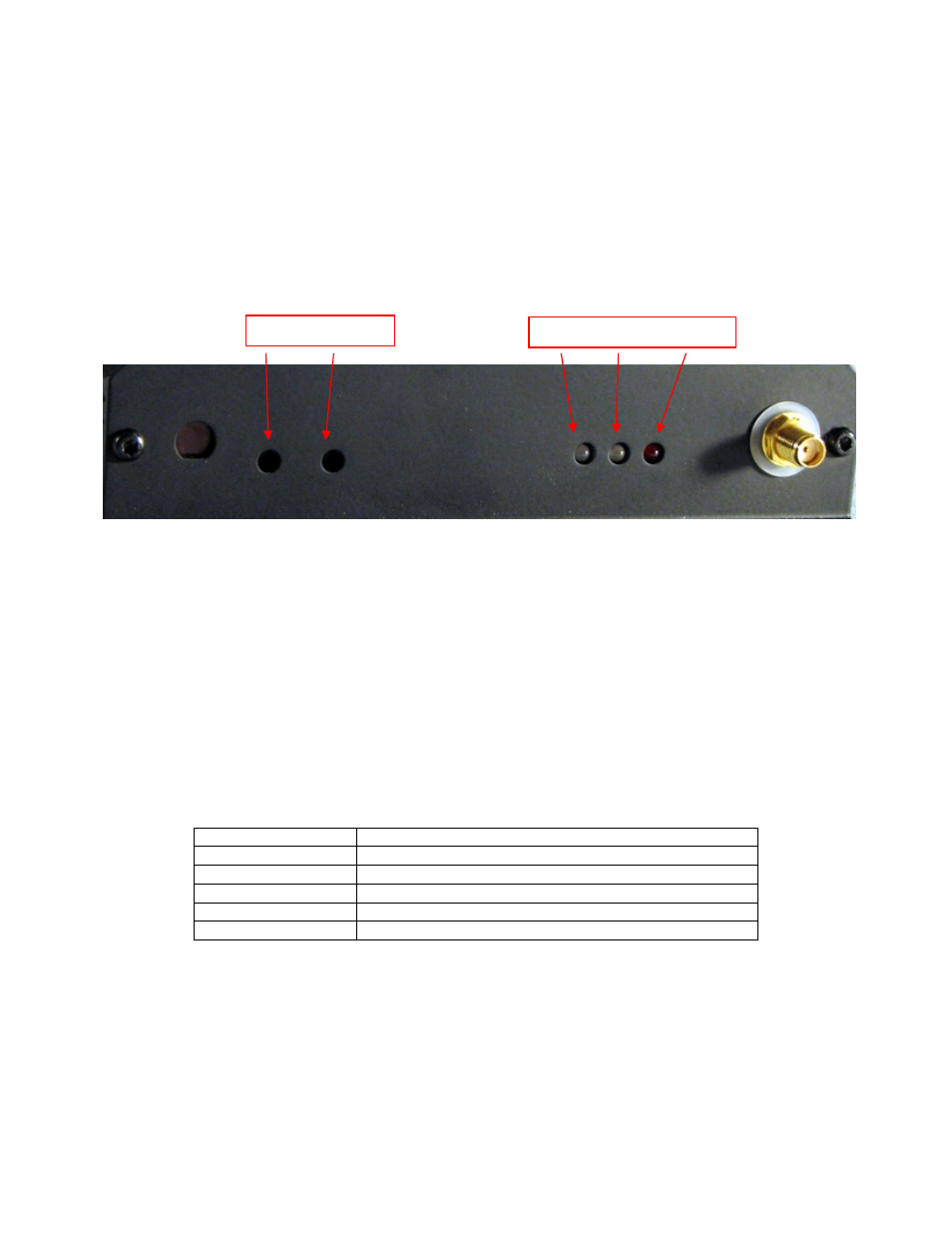 2 connectors, lights, switches, and jumpers | CTEK Z4300U SkyRouter User Manual | Page 6 / 39
