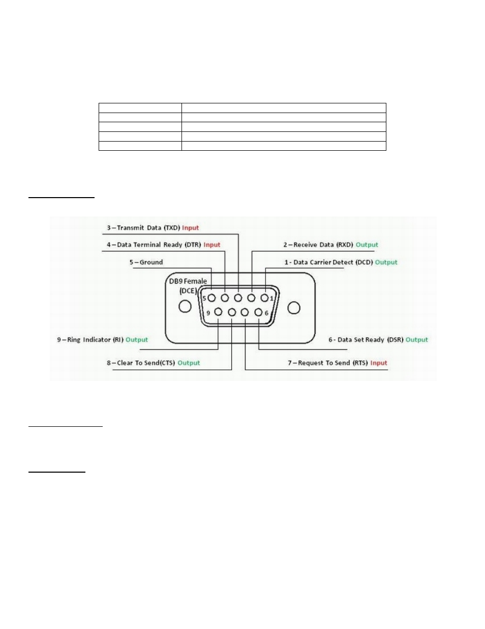 CTEK Z4300U SkyRouter User Manual | Page 7 / 39