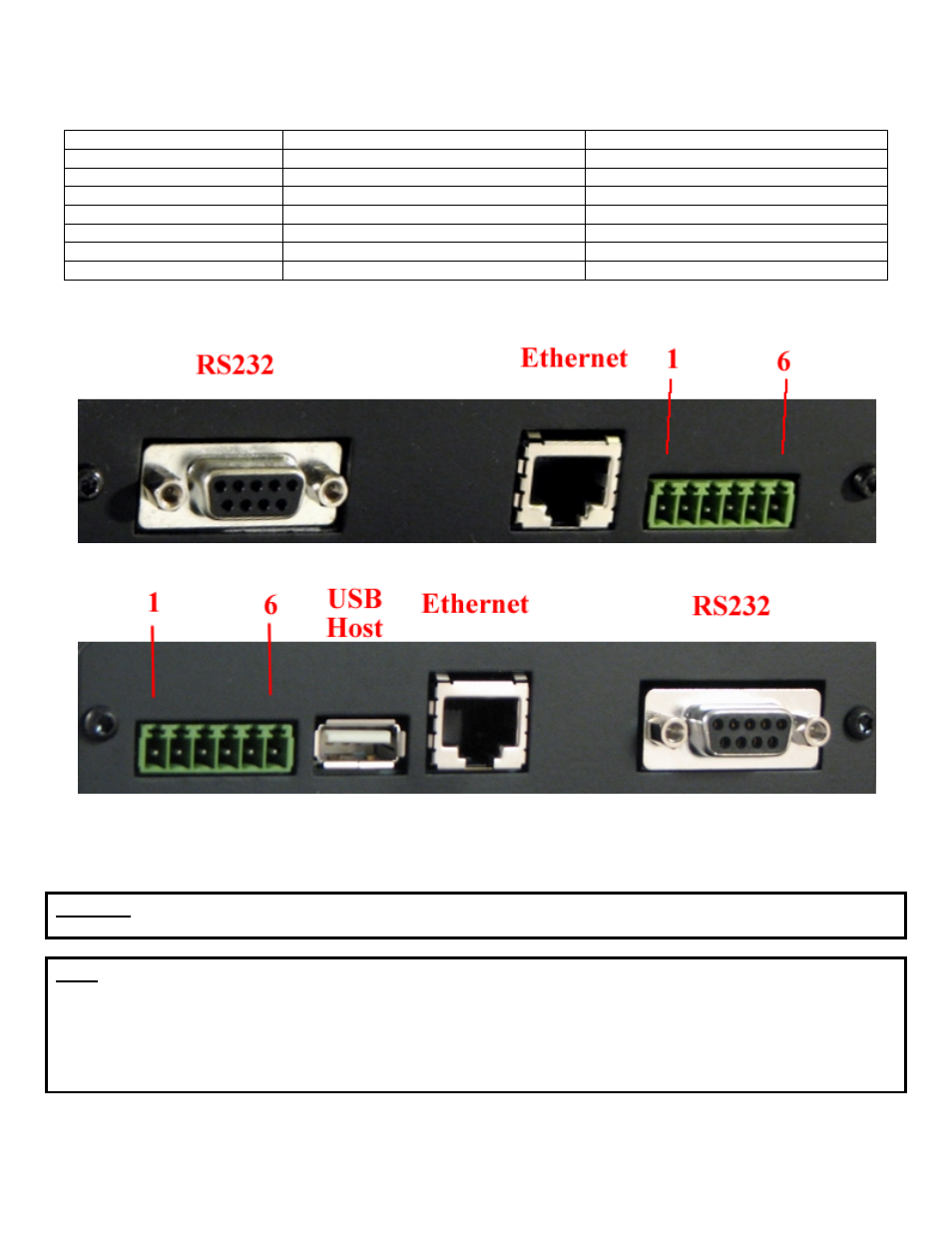 3 start up | CTEK Z4300U SkyRouter User Manual | Page 8 / 39