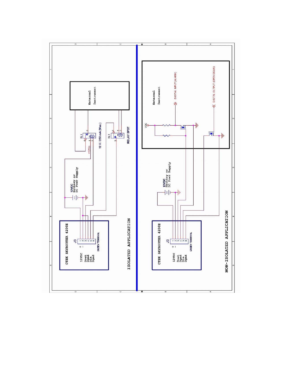 CTEK M4200E SkyRouter User Manual | Page 35 / 36