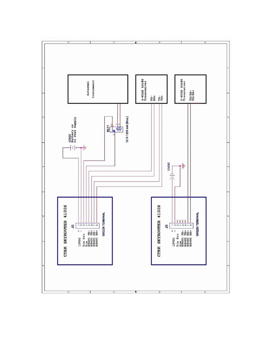 CTEK M4400E SkyRouter User Manual | Page 36 / 36