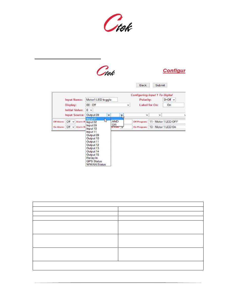 CTEK Automation Control Application APN007 User Manual | Page 27 / 51