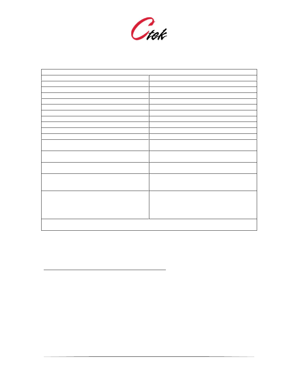 CTEK Automation Control Application APN007 User Manual | Page 29 / 51
