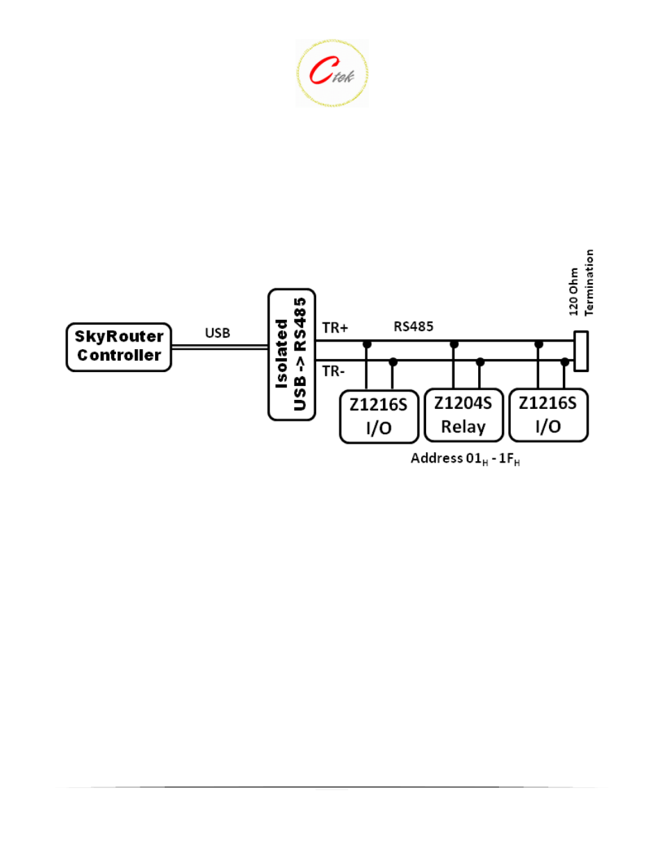 CTEK Z1204 Relay Module User Manual | Page 4 / 13