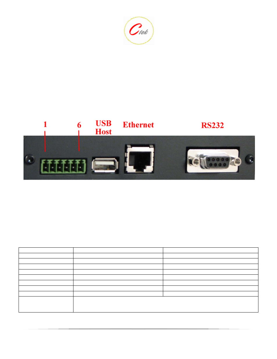 Skyrouter connections | CTEK Z1204 Relay Module User Manual | Page 8 / 13