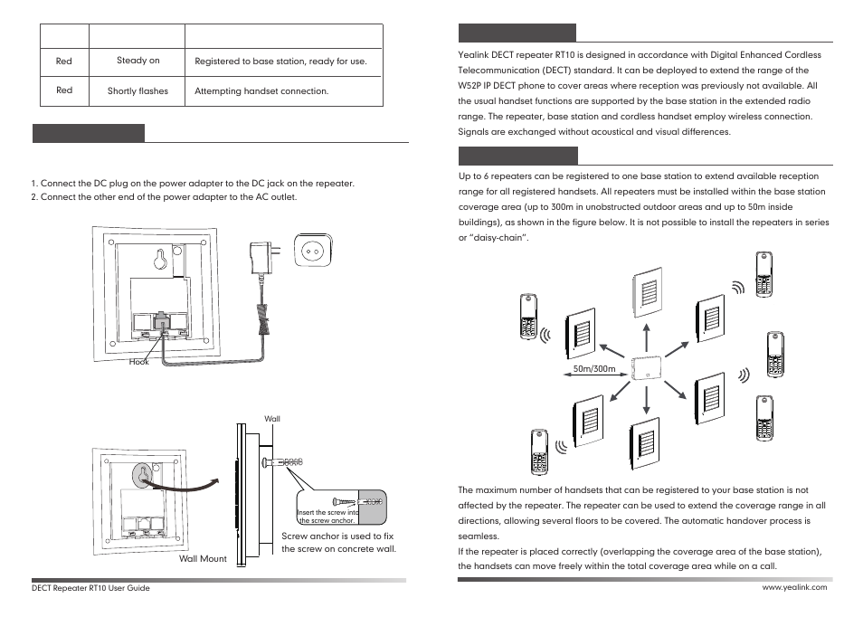 Yealink dect repeater rt10 user guide-2.pdf, Introduction multiple repeaters, Installation | Yealink RT10 User Manual | Page 2 / 4