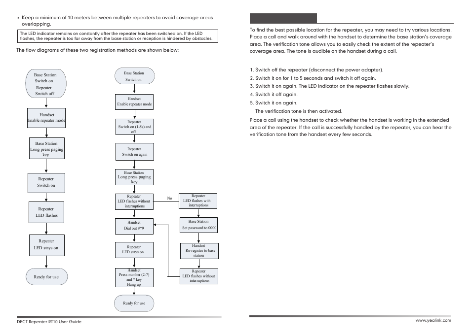 Yealink dect repeater rt10 user guide-4.pdf, Verification tone | Yealink RT10 User Manual | Page 4 / 4