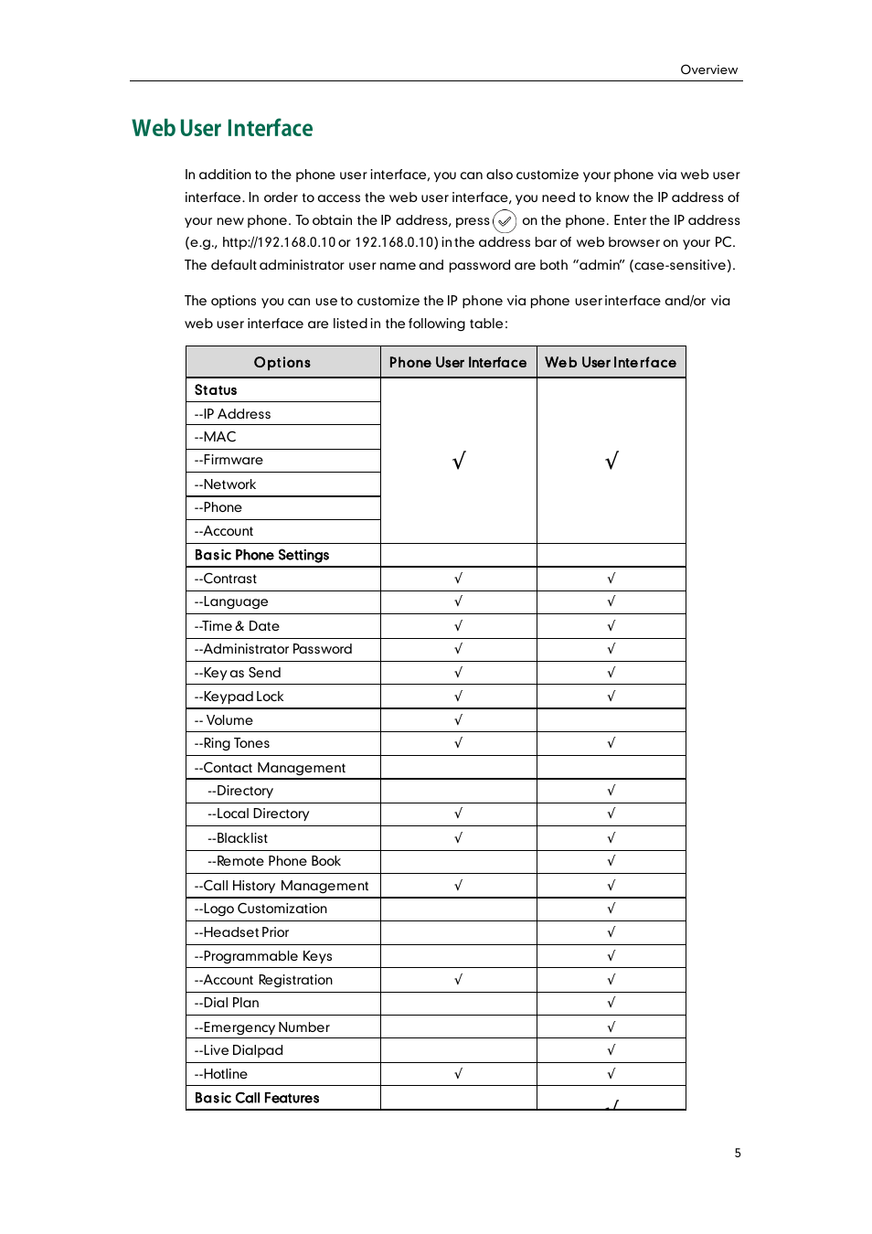 Web user interface | Yealink SIP-T19 User Manual | Page 15 / 126