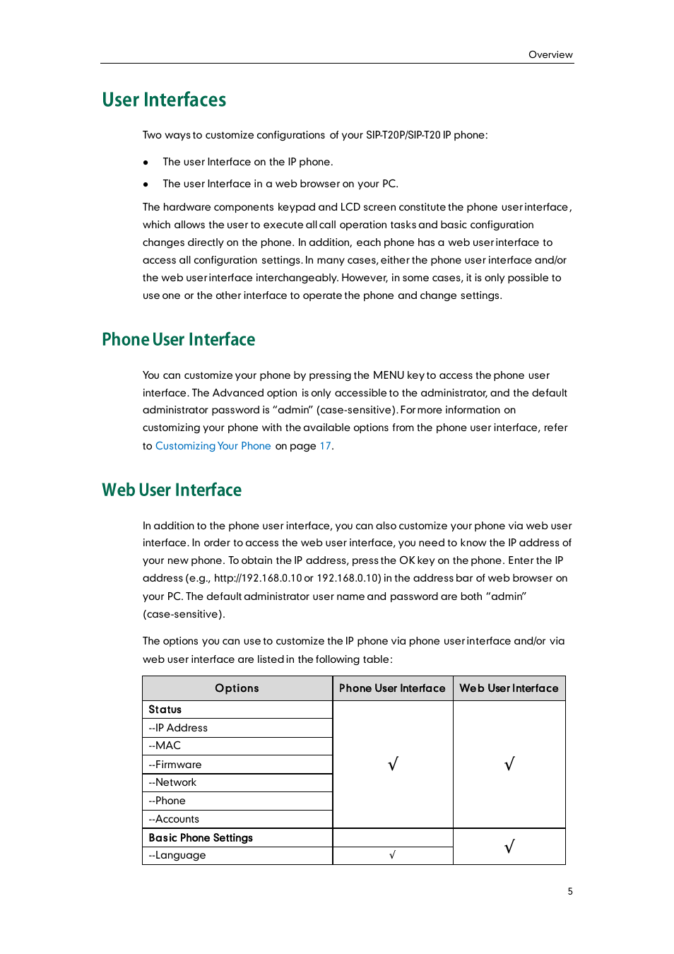 User interfaces, Phone user interface, Web user interface | Yealink SIP-T20 User Manual | Page 17 / 126
