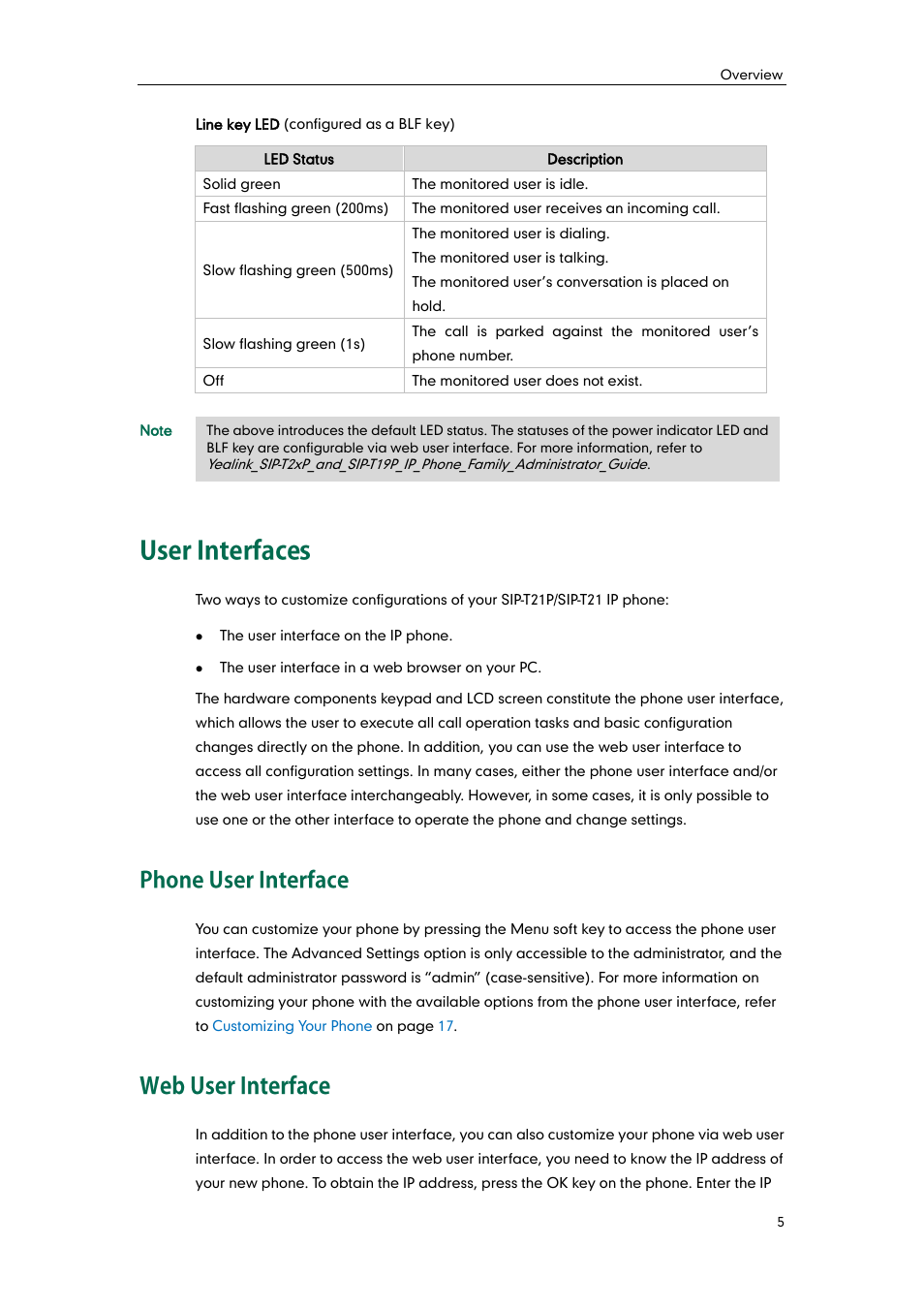 User interfaces, Phone user interface, Web user interface | Yealink SIP-T21 User Manual | Page 15 / 142