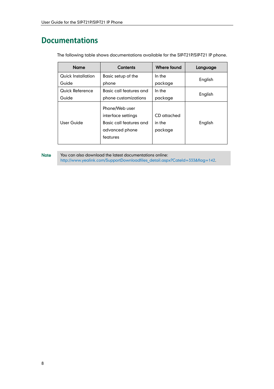 Documentations | Yealink SIP-T21 User Manual | Page 18 / 142
