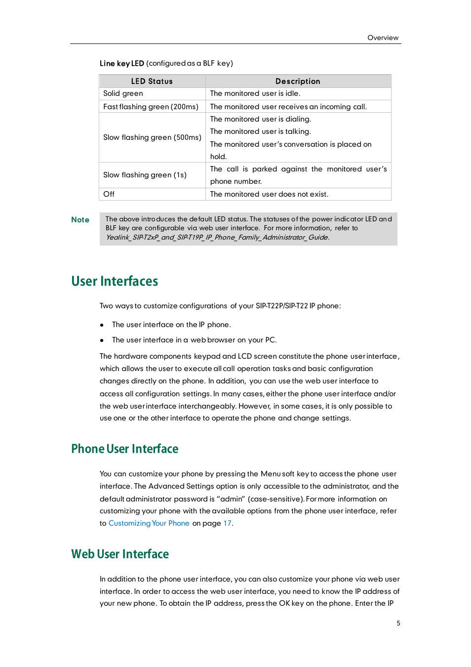 User interfaces, Phone user interface, Web user interface | Yealink SIP-T22 User Manual | Page 17 / 146