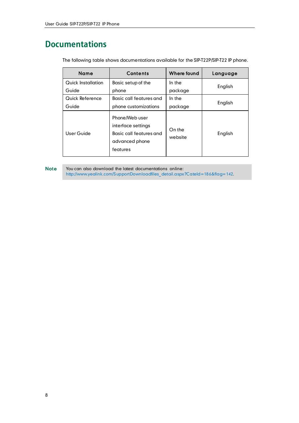 Documentations | Yealink SIP-T22 User Manual | Page 20 / 146