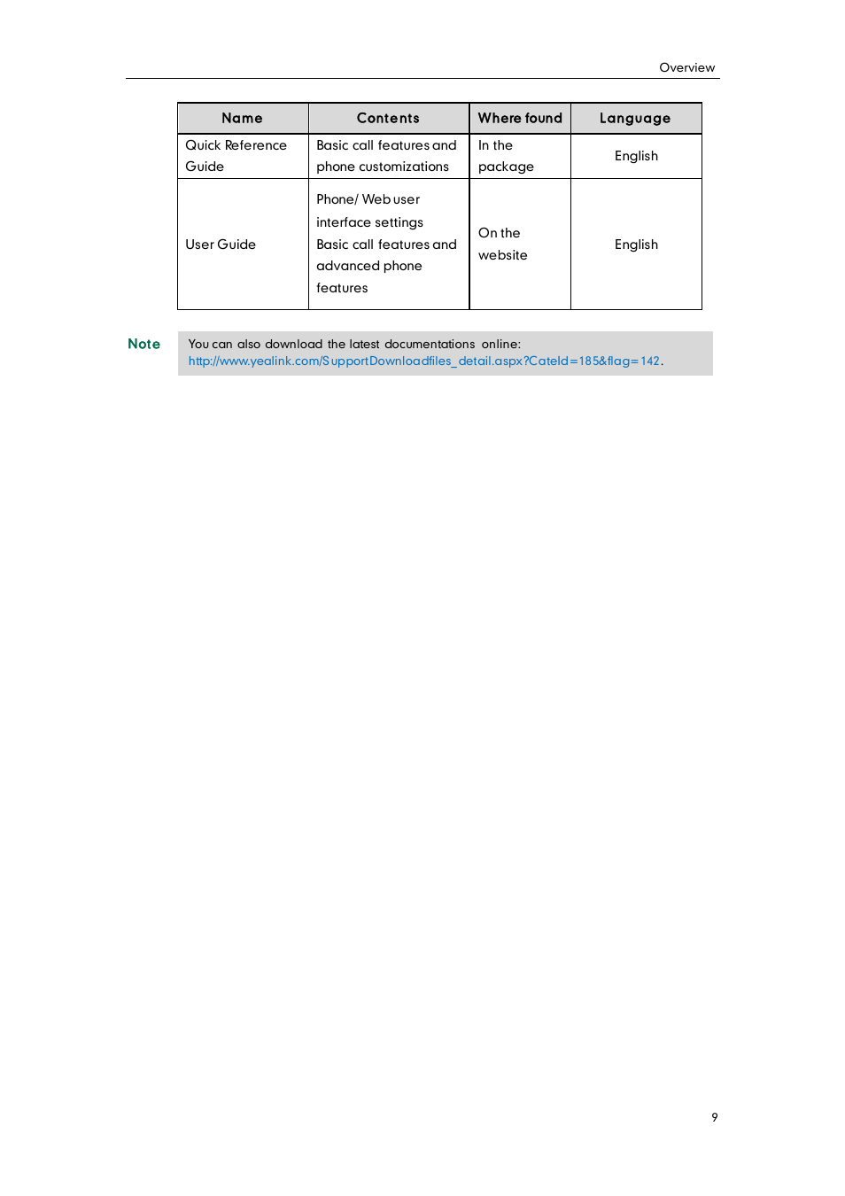 Yealink SIP-T26P User Manual | Page 21 / 150