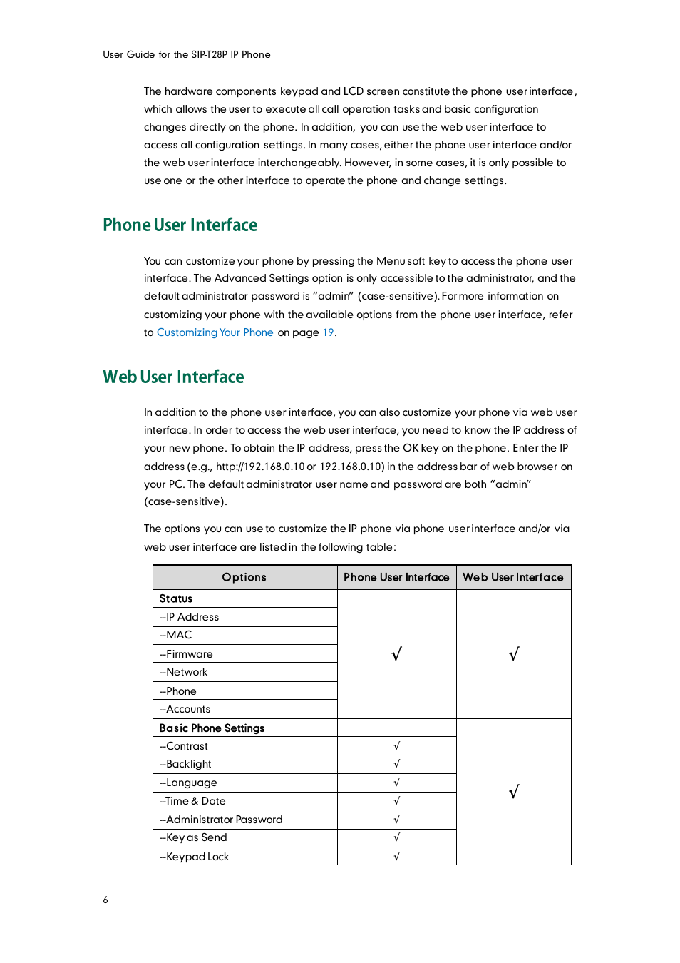 Phone user interface, Web user interface | Yealink SIP-T28P User Manual | Page 18 / 158