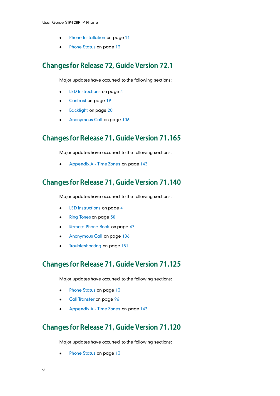 Changes for release 72, guide version 72.1, Changes for release 71, guide version 71.165, Changes for release 71, guide version 71.140 | Changes for release 71, guide version 71.125, Changes for release 71, guide version 71.120 | Yealink SIP-T28P User Manual | Page 6 / 158