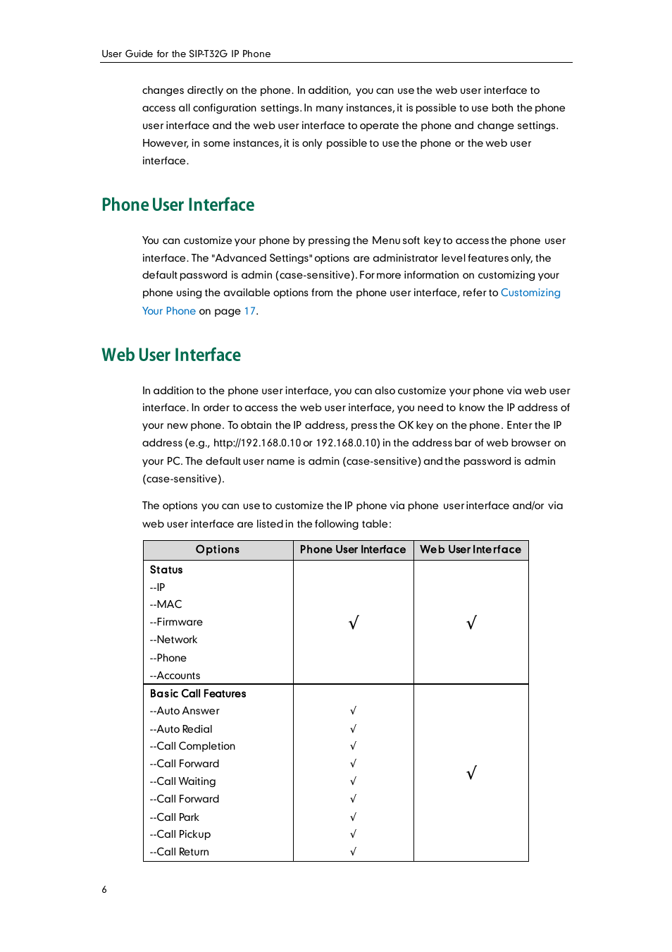 Phone user interface, Web user interface | Yealink SIP-T32G User Manual | Page 16 / 118