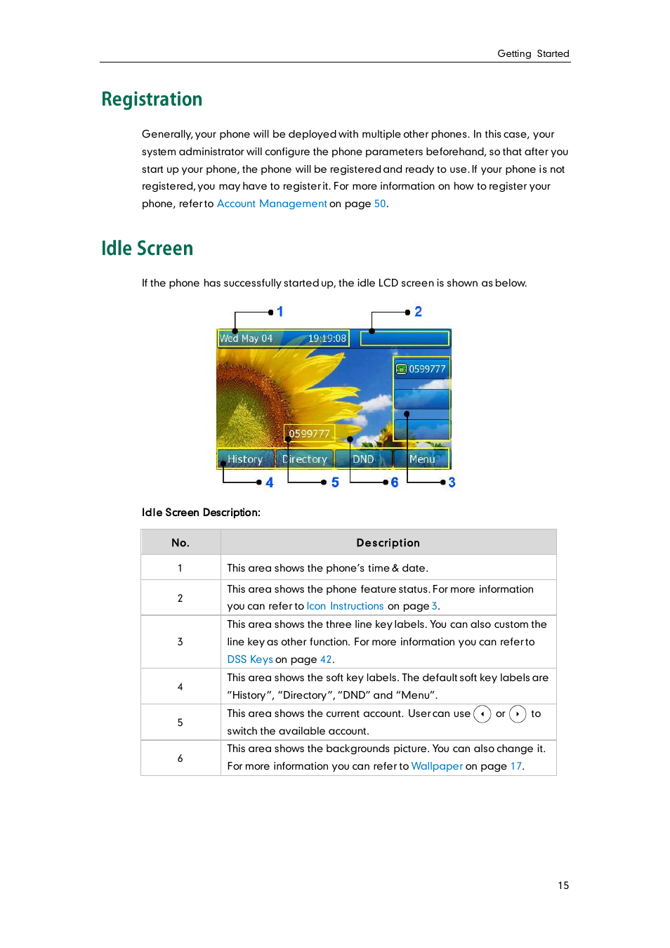 Registration, Idle screen | Yealink SIP-T32G User Manual | Page 25 / 118