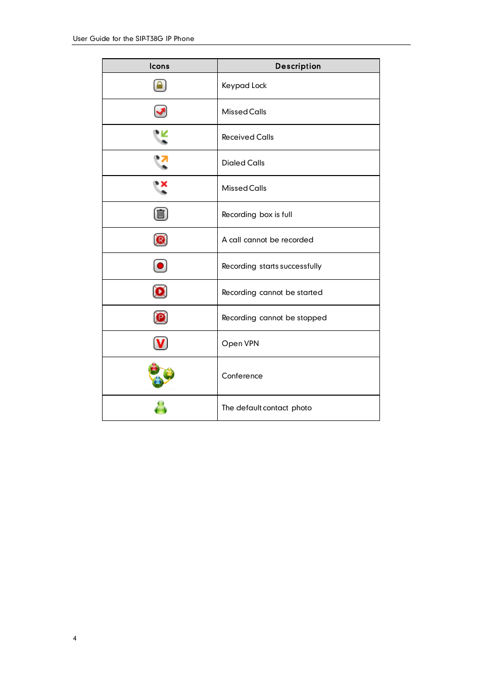 Yealink SIP-T38G User Manual | Page 14 / 132