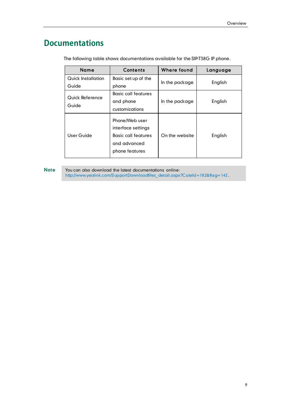 Documentations | Yealink SIP-T38G User Manual | Page 19 / 132