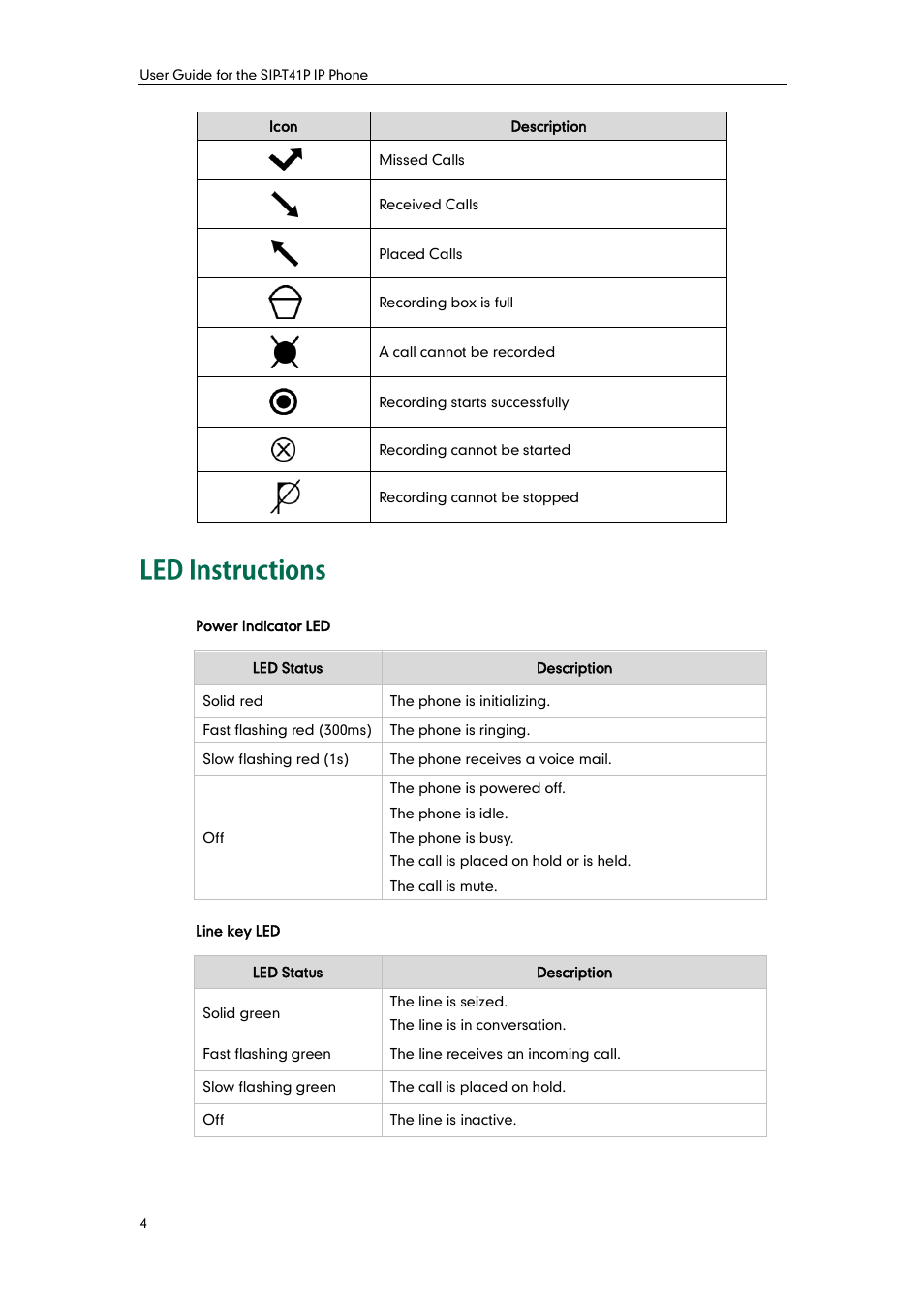 Led instructions | Yealink SIP-T41P User Manual | Page 14 / 142