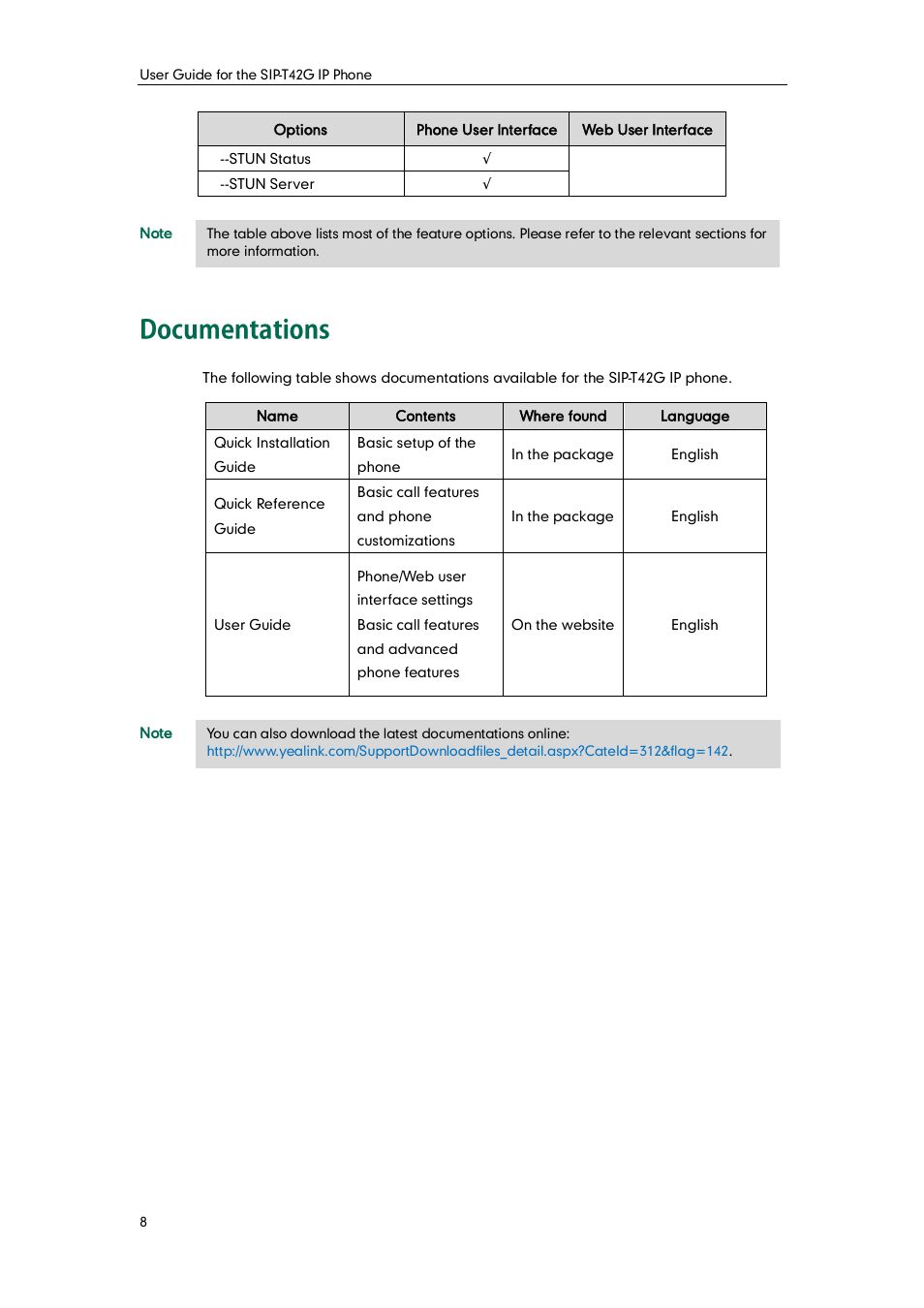 Documentations | Yealink SIP-T42G User Manual | Page 18 / 142