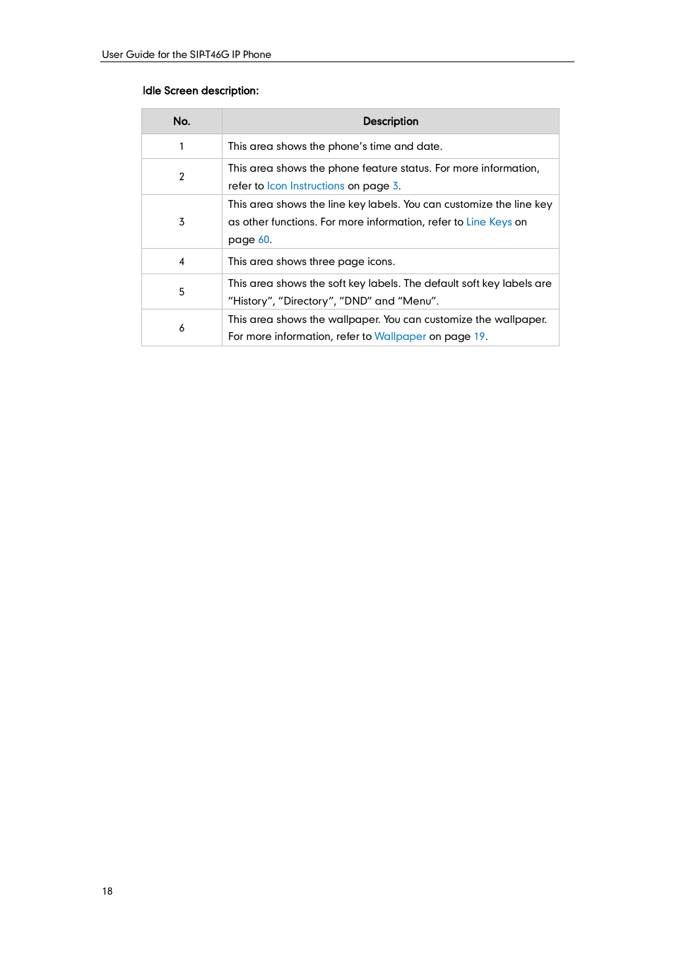 Yealink SIP-T46G User Manual | Page 28 / 168