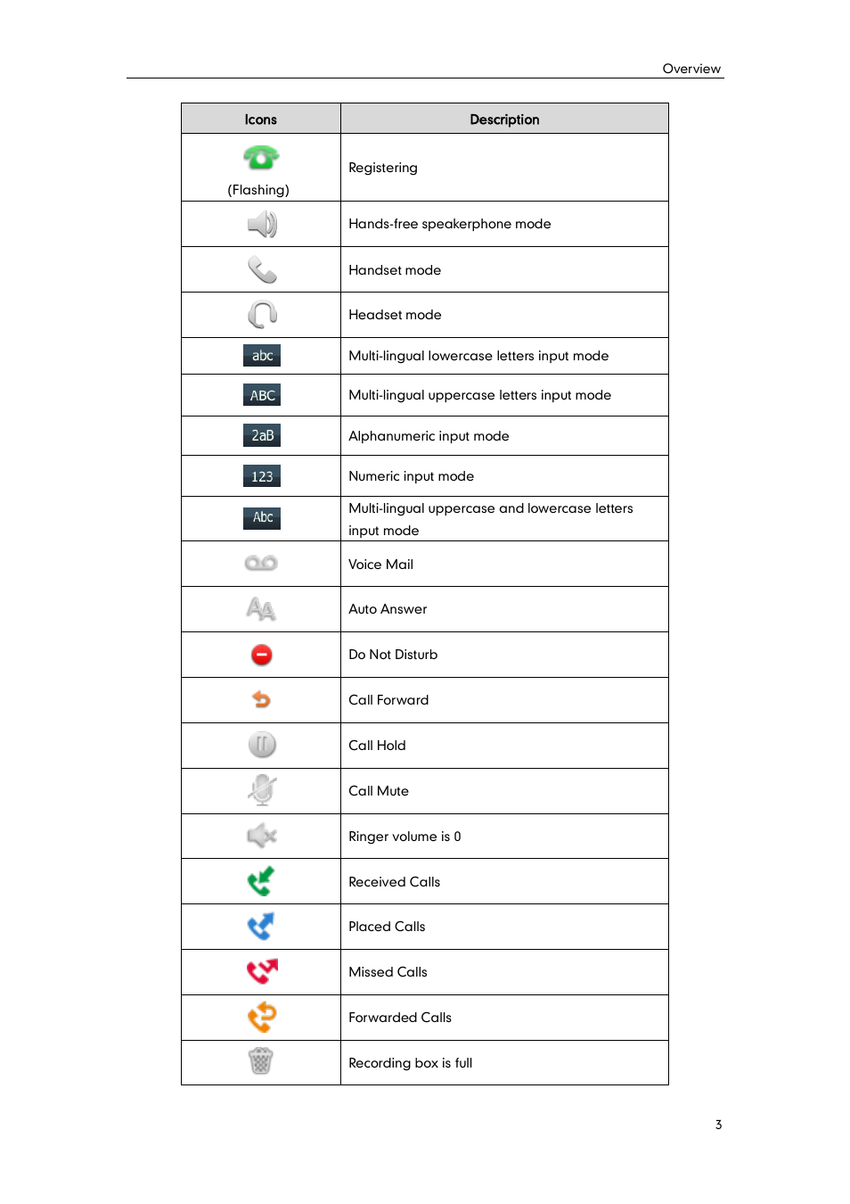 Yealink SIP-T48G User Manual | Page 13 / 170