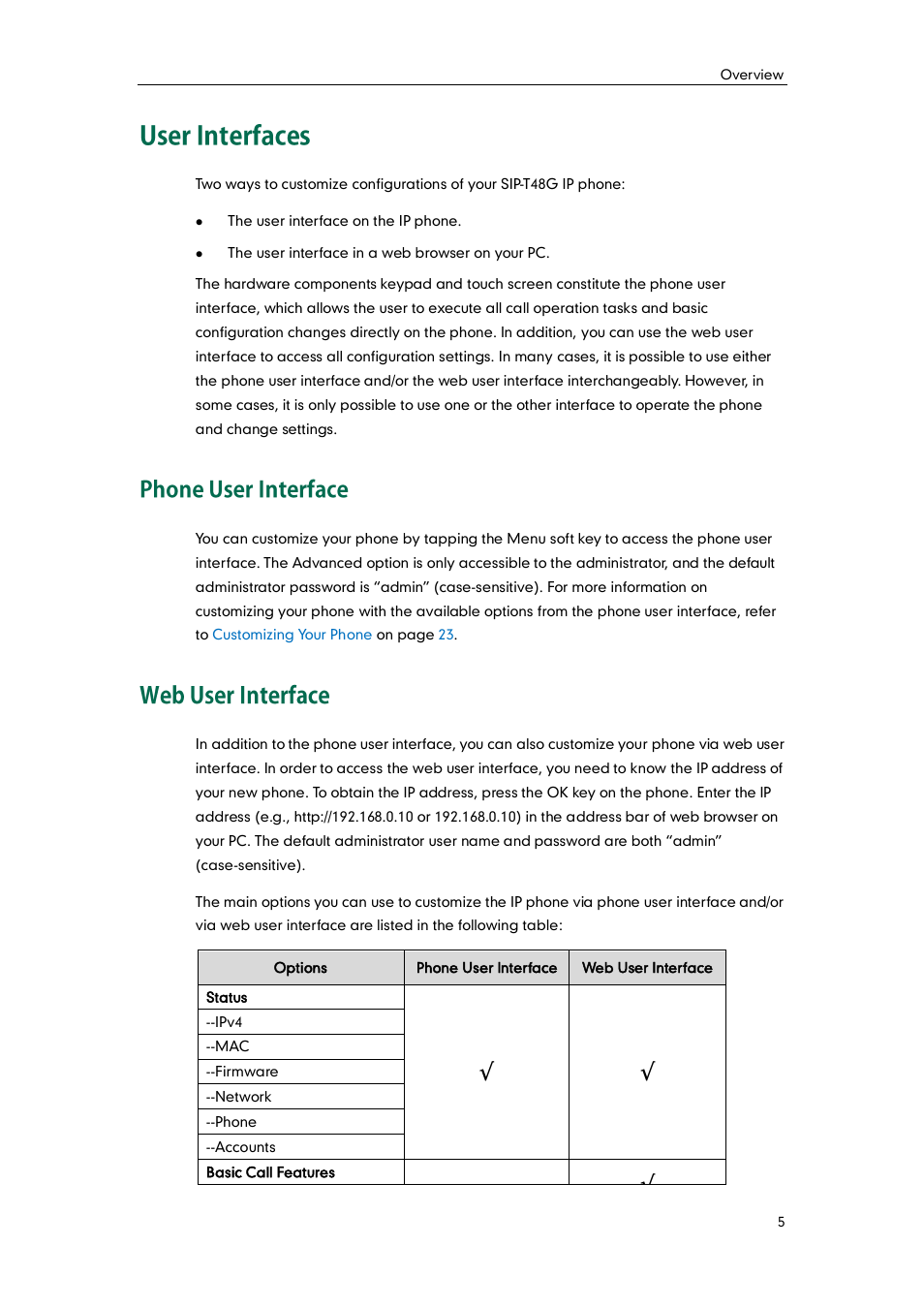 User interfaces, Phone user interface, Web user interface | Phone user interface web user interface | Yealink SIP-T48G User Manual | Page 15 / 170