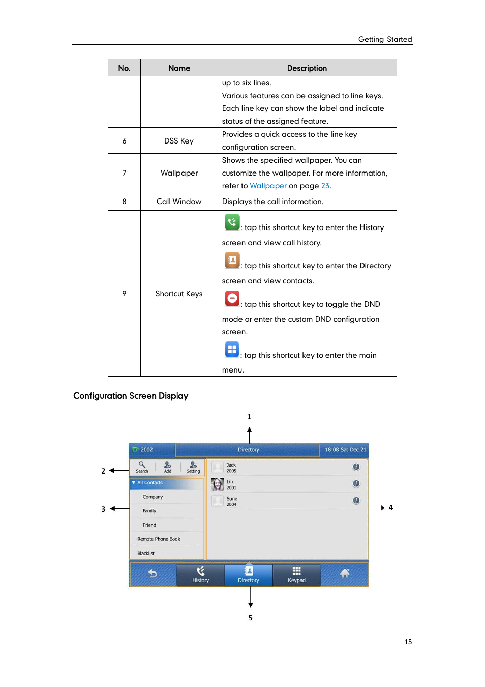 Yealink SIP-T48G User Manual | Page 25 / 170