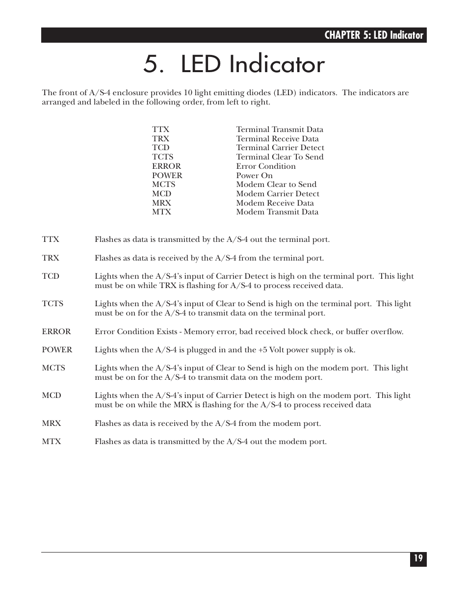 Led indicator | Black Box PROTOCOL CONVERTER A/S-4 User Manual | Page 20 / 88